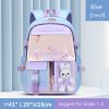 small-blue